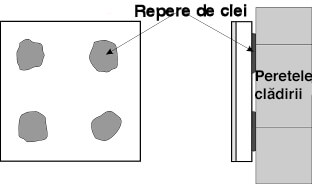 montare2